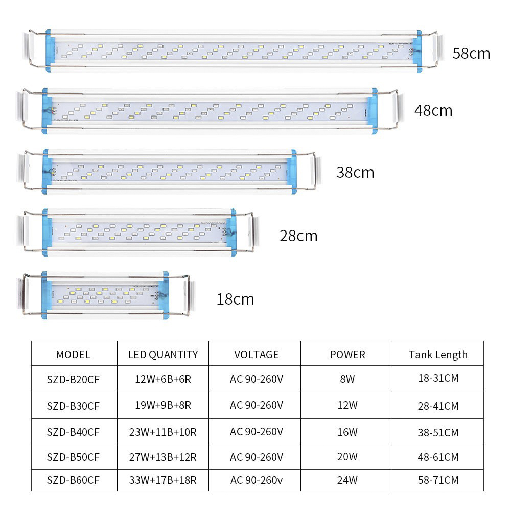 어항 램프 수족관 조경 클립 램프, EU, US 플러그 - Aquarium Plant Grow Light 리뷰 및 가격