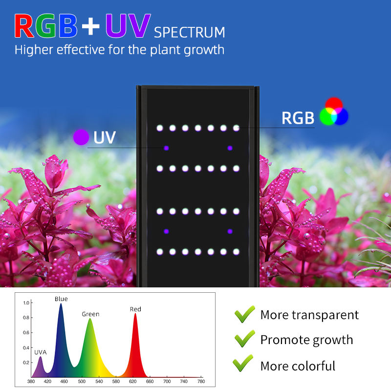 L 시리즈 60/90/120cm Ver.3 풀 스펙트럼 - Planted Aquarium Uv Light 리뷰 및 가격
