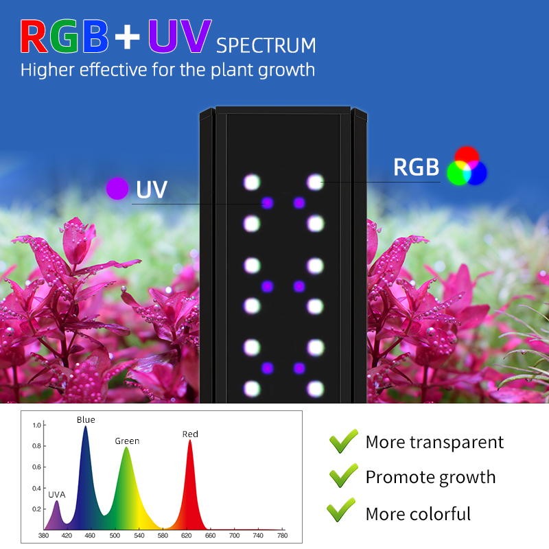 풀 스펙트럼 RGB+UV LED 수족관 조명, 앱 스마 - Planted Aquarium Uv Light 리뷰 및 가격